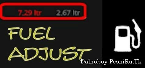Fuel Adjust v5.15.6 для Farming Simulator