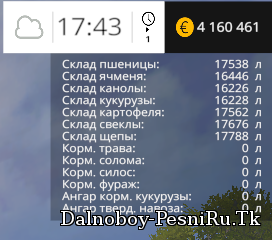 Farm HUD для Farming Simulator